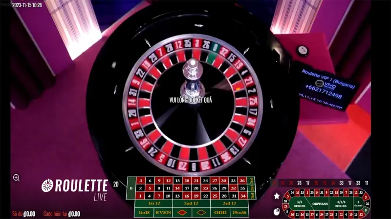 Một số thông tin cơ bản về roulette tại Go88